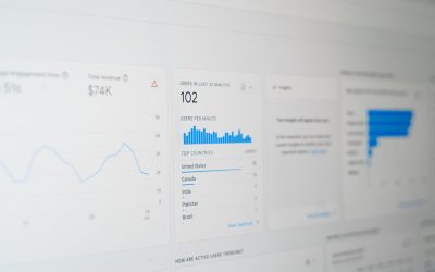 Budget-Friendly Marketing Ideas for Startups